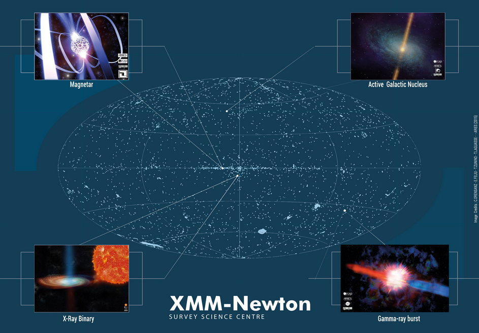 XMM-Newton_cde